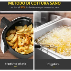 HOMCOM Friggitrice Ad Aria Da 2.5L 1300W Con 7 Menu Preimpostati, Pannello LED E Cestello Incluso, 33.9x24.9x29.9cm, Bianca E Nera -Piccoli Elettrodomestici Negozio 55054559 5