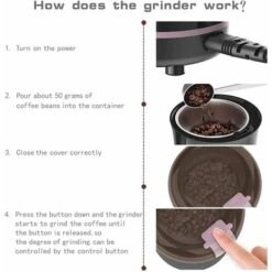 Macinacaffè Elettrica 300W, Con Lame In Acciaio Inossidabile E Spazzola Per La Pulizia -Piccoli Elettrodomestici Negozio 76874418 3