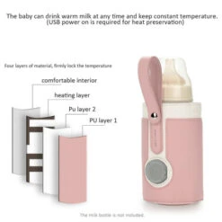 Scaldabiberon Portatile 3 Livelli Riscaldamento A Temperatura Costante Per L'allattamento Al Seno Allattamento Notturno Uso Quotidiano Viaggio (grigio) -Piccoli Elettrodomestici Negozio 77490626 5
