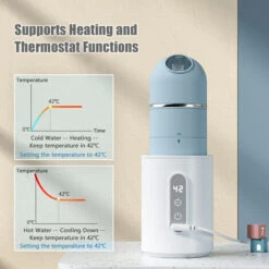 Scaldabiberon Portatile Termostato Per Biberon Termostato Regolabile Display A LED Alimentato Tramite USB Con Biberon In Vetro Da 240 Ml E Distributore Di Latte In Polvere (blu) 7 Scaldabiberon Portatile Termostato Per Biberon Termostato Regolabile Display A LED Alimentato Tramite USB Con Biberon In Vetro Da 240 Ml E Distributore Di Latte In Polvere (blu) -Piccoli Elettrodomestici Negozio 77490854 3