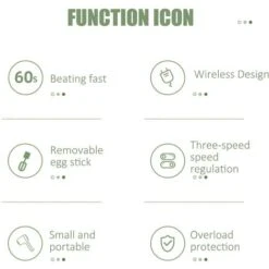 Sbattitore Elettrico, Frullatore Multifunzione A 3 Velocità Ricaricabile USB Senza Fili Con 2 Fruste, Sbattitore Elettrico Portatile Per Proteine Di Crema Pasticcera 9 Sbattitore Elettrico, Frullatore Multifunzione A 3 Velocità Ricaricabile USB Senza Fili Con 2 Fruste, Sbattitore Elettrico Portatile Per Proteine Di Crema Pasticcera -Piccoli Elettrodomestici Negozio 81290480 5