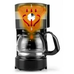 Piccola Caffettiera Completamente Automatica -Piccoli Elettrodomestici Negozio 96208004 3