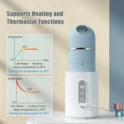 Termostato Per Scaldabiberon Portabble Temperatura Regolabile Display A LED Alimentato Tramite USB Con Biberon In Vetro Da 150 Ml E Dispenser Per Latte In Polvere (blu) -Piccoli Elettrodomestici Negozio 98709977 3