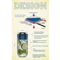 Tazza Di Refrigerazione Rapida 380ml Tazza Di Accompagnamento Per Auto Sportive All'aperto Per La Casa Portatile Tazza Di Refrigerazione Per Bevande -Piccoli Elettrodomestici Negozio 99780976 5